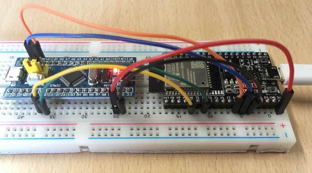 Wiring for Cloud Connector and STM32 Blue Pill